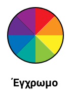 Έγχρωμος εκτυπωτής  Η Εικόνα επισημαίνει ότι ο εκτυπωτής εκτυπώνει έγχρωμα